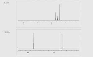 L-treonát horečnatý (778571-57-6) - NMR spektrum