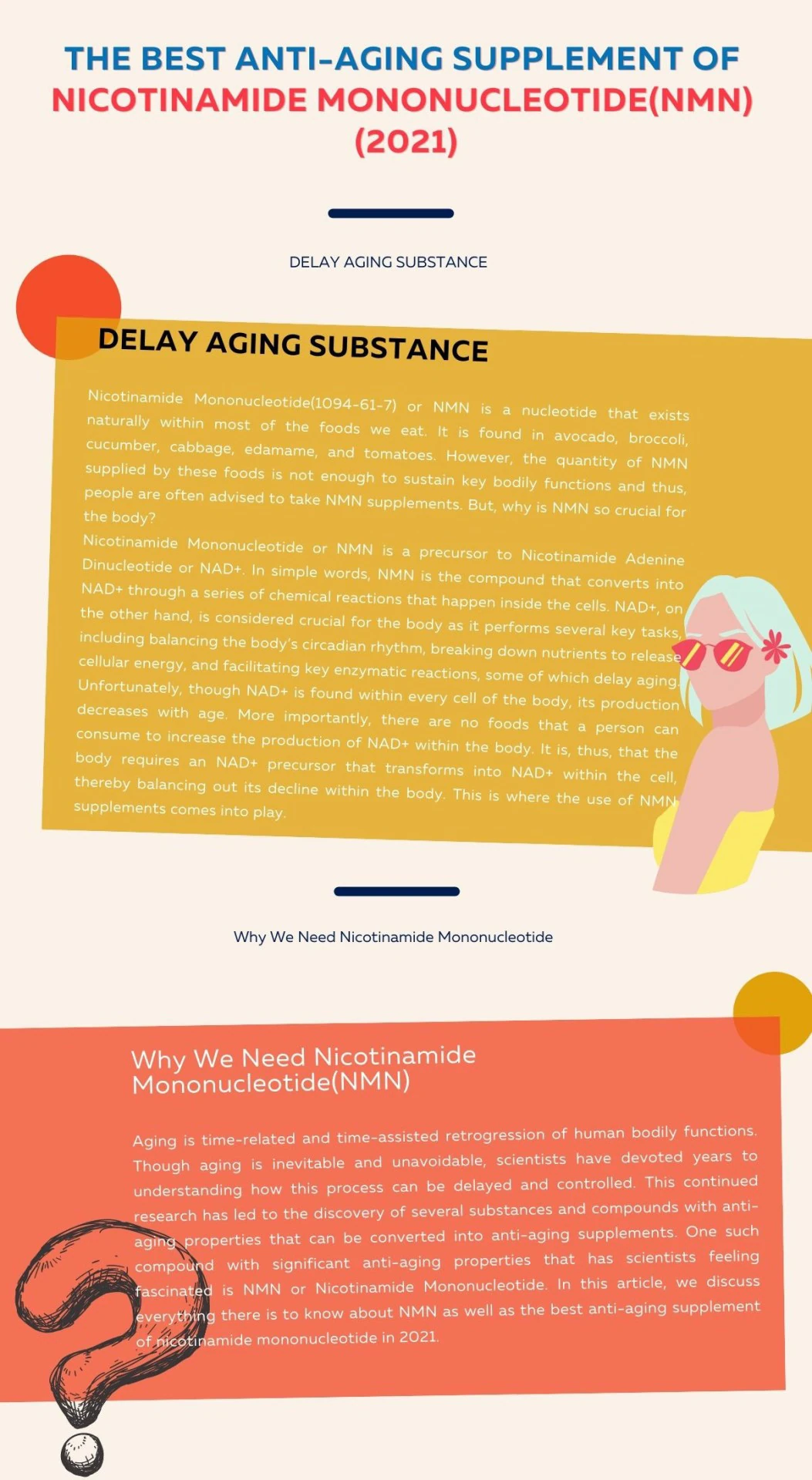 Infogram Nicotinamide Mononucleotide (NMN)